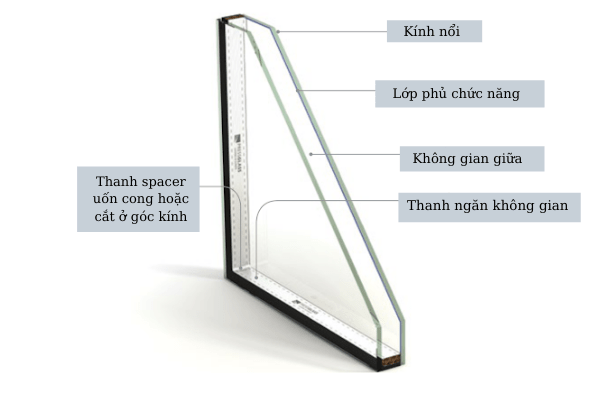  Cửa nhôm, kính hộp cách âm cách nhiệt